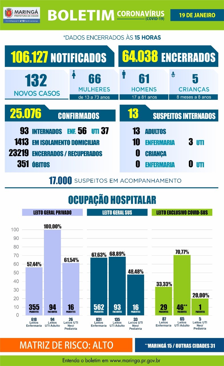 Divulgação/PMM