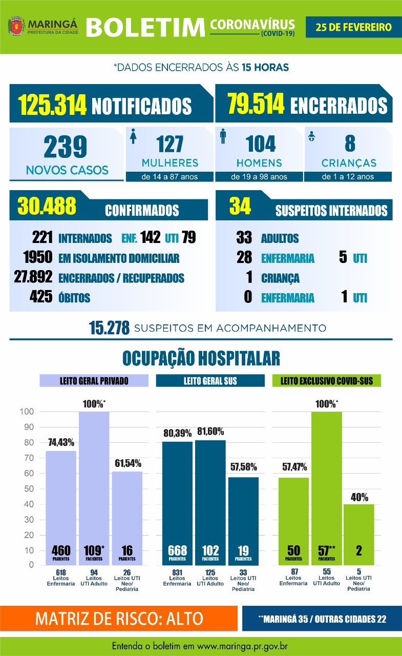 Divulgação/PMM