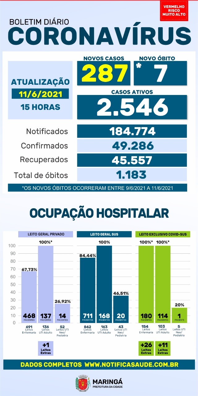 Divulgação/PMM