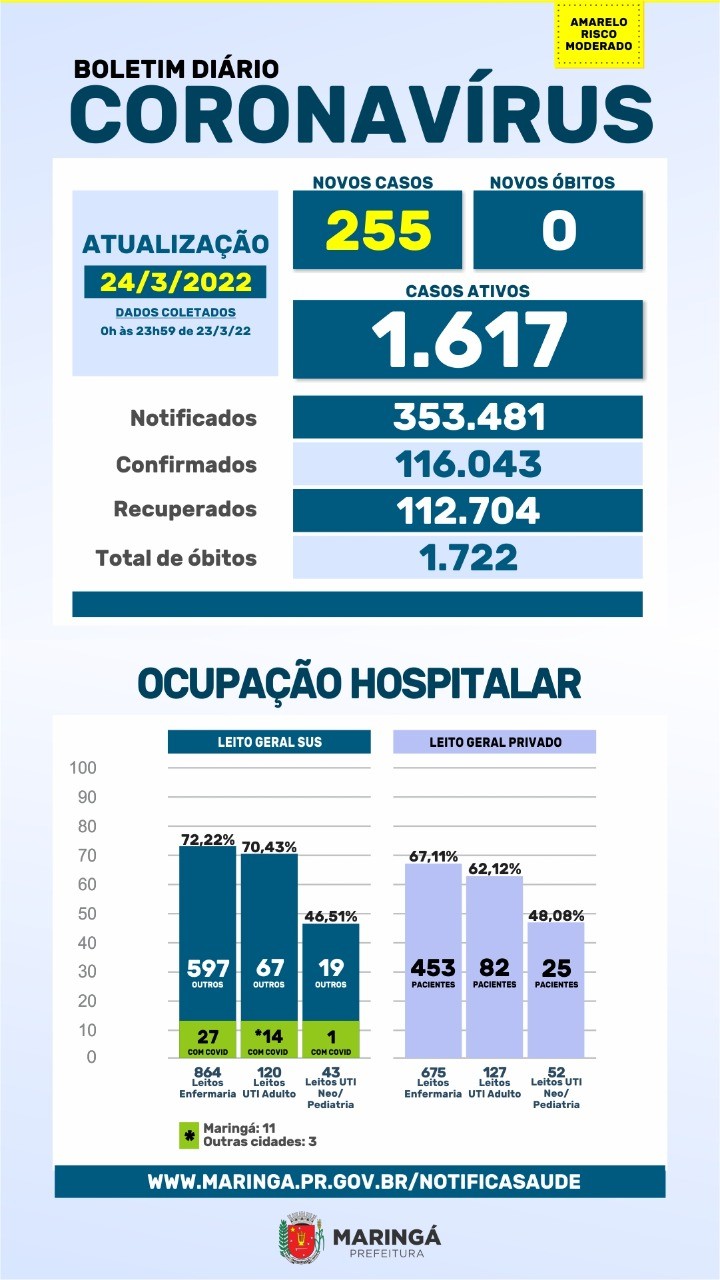 Divulgação/PMM