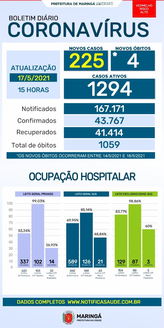 Divulgação/PMM