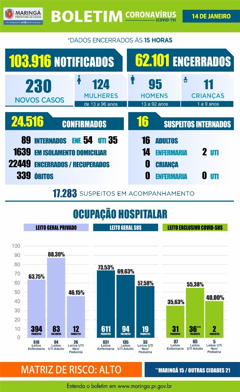 Divulgação/PMM