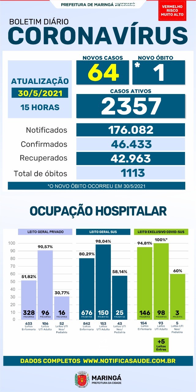 Divulgação/PMM