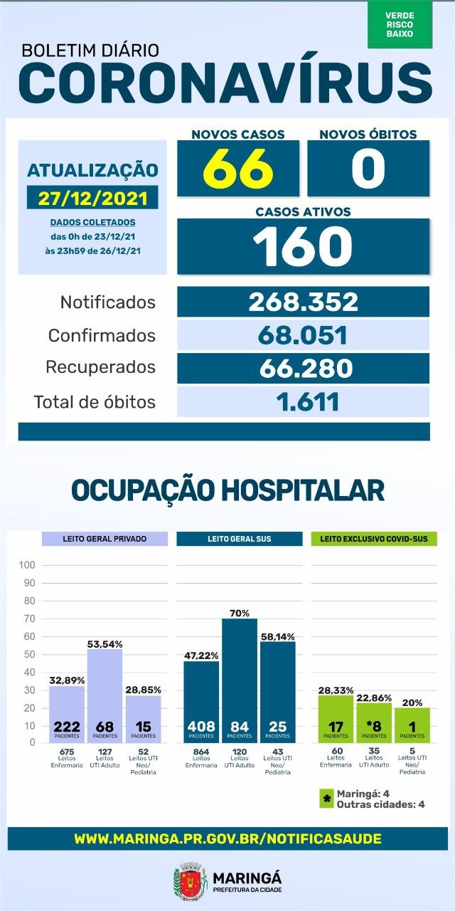 Divulgação/PMM