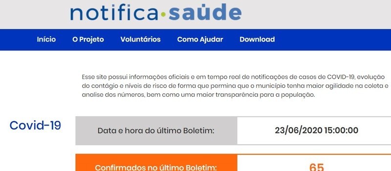 Site desenvolvido por voluntários monitora evolução do coronavírus em Maringá