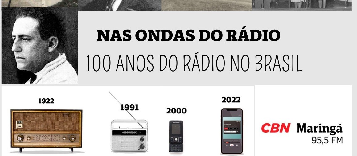 Cem anos do rádio no Brasil: a relação entre rádio e esporte