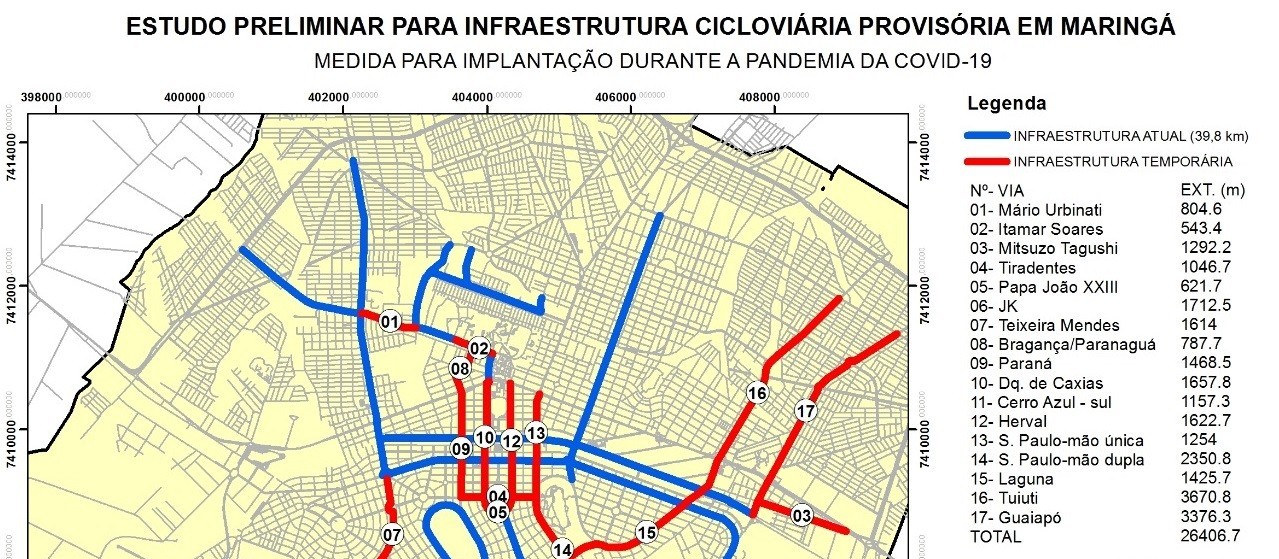 Associação propõe ciclovias móveis no combate à Covid-19 em Maringá