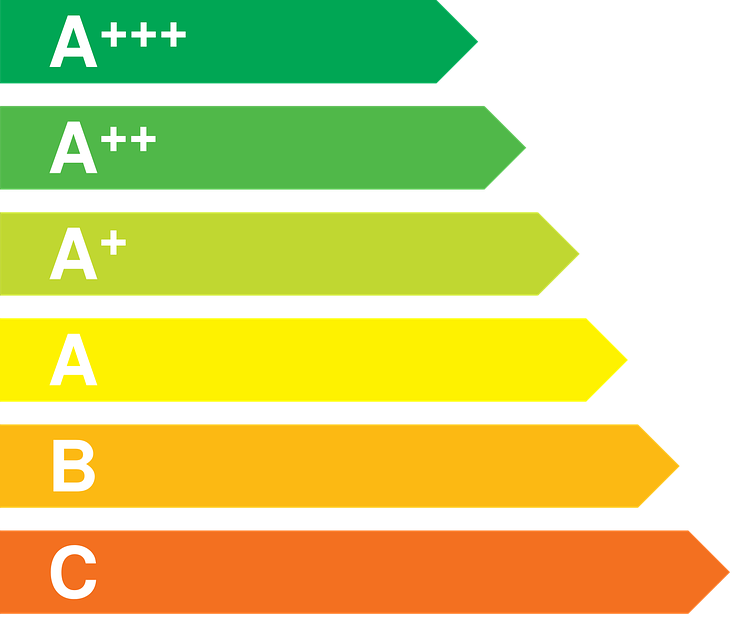 Maringá é a segunda colocada em consumo de energia no Paraná