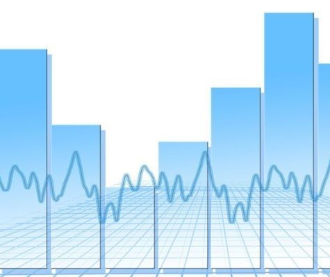 Como a queda da Selic influencia nos financiamentos 