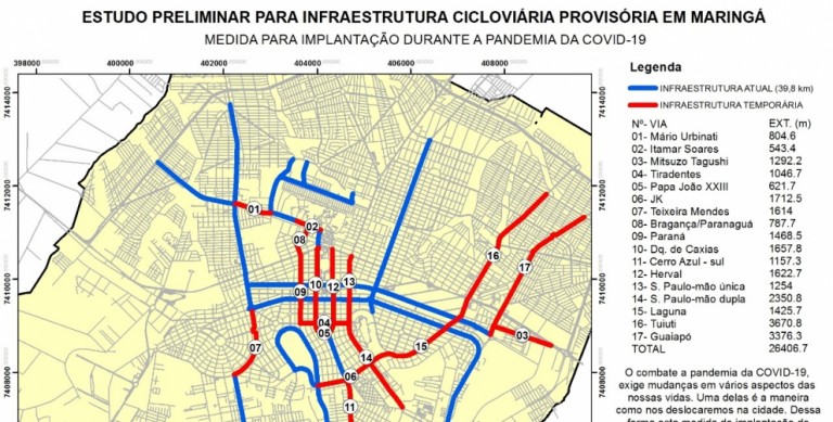 Associação propõe ciclovias móveis no combate à Covid-19 em Maringá