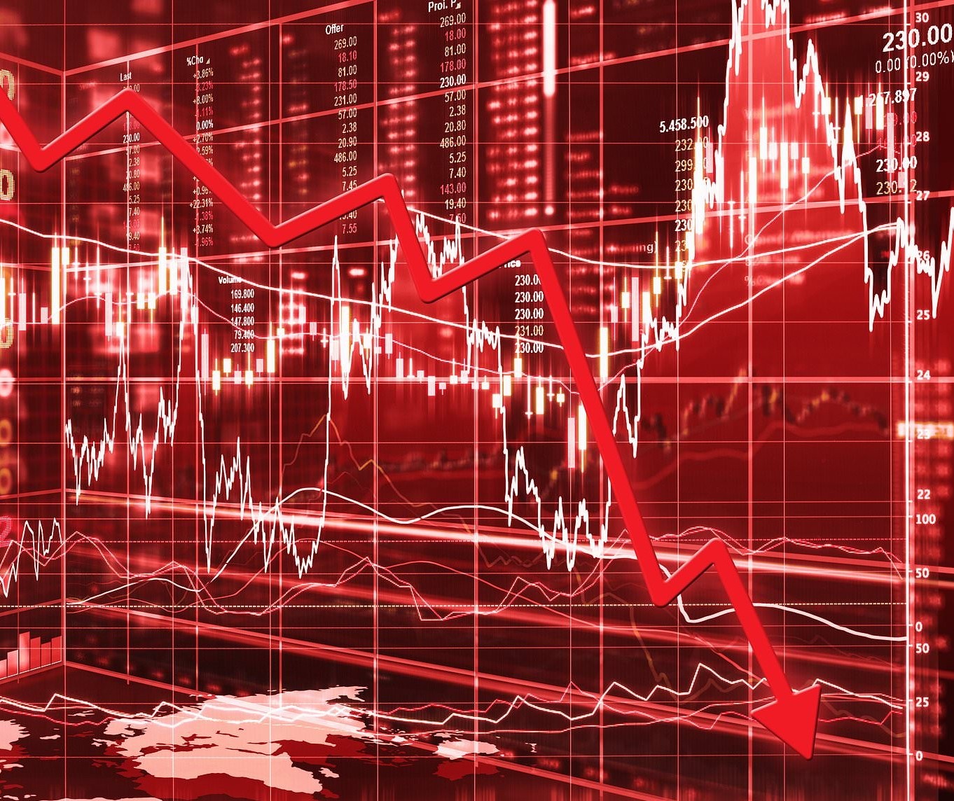 Diferenças fundamentais da crise atual frente a de 2008
